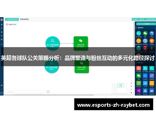 英超各球队公关策略分析:品牌塑造与粉丝互动的多元化路径探讨 英超各球队公关策略分析:品牌塑造与粉丝互动的多元化路径探讨
