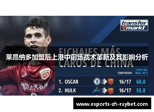 莱昂纳多加盟后上港中前场战术革新及其影响分析 莱昂纳多加盟后上港中前场战术革新及其影响分析