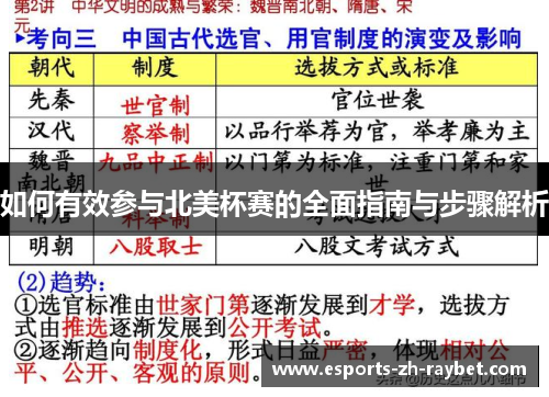 如何有效参与北美杯赛的全面指南与步骤解析 如何有效参与北美杯赛的全面指南与步骤解析