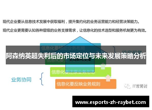 阿森纳英超失利后的市场定位与未来发展策略分析 阿森纳英超失利后的市场定位与未来发展策略分析