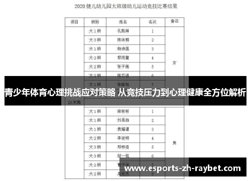 青少年体育心理挑战应对策略 从竞技压力到心理健康全方位解析