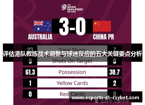 评估港队教练战术调整与球迷反应的五大关键要点分析